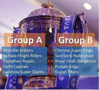 IPL 2023: ఈసారి ఐపీఎల్ షెడ్యూల్ హైలైట్స్ ఇవే..