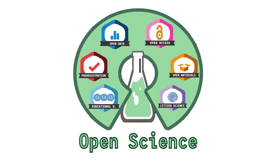 Open Science : ప్రపంచవ్యాప్తంగా పెట్టుబడులు ఆహ్వానించే ఓపెన్ సైన్స్..