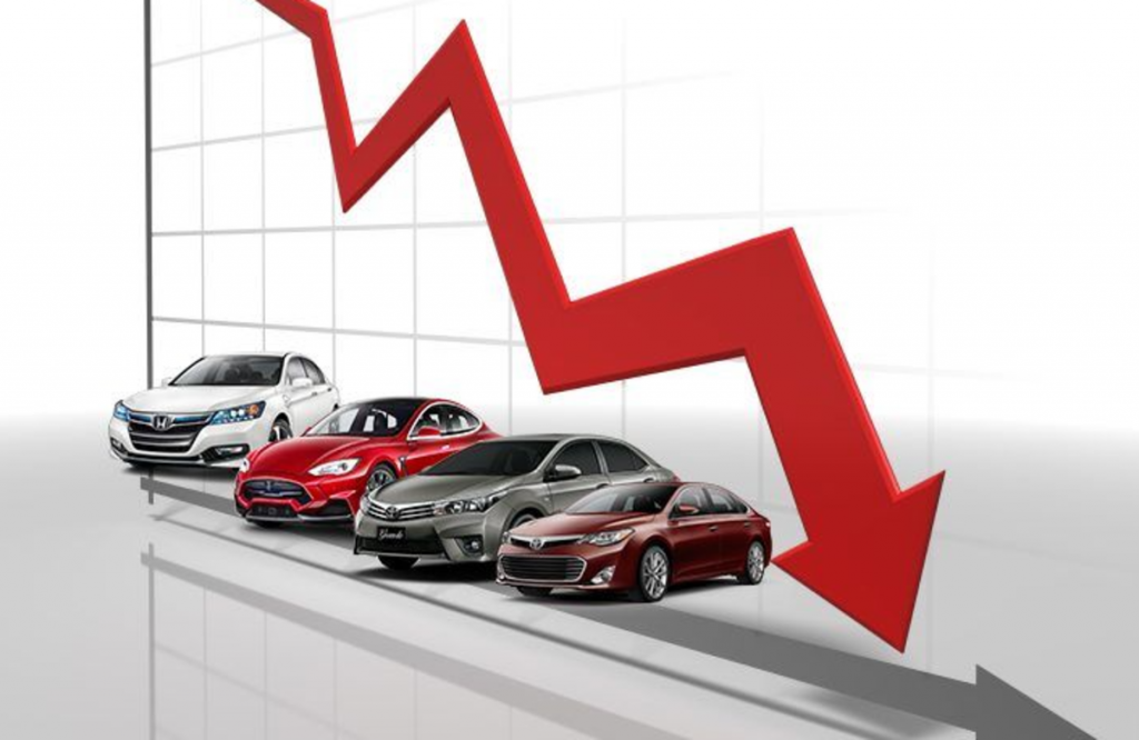 Automobile Prices