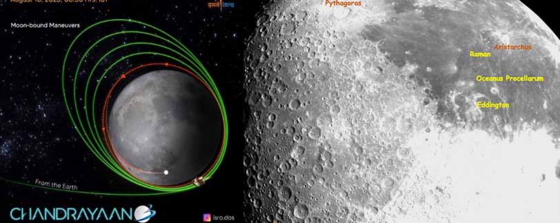 Chandrayaan 3 live status today