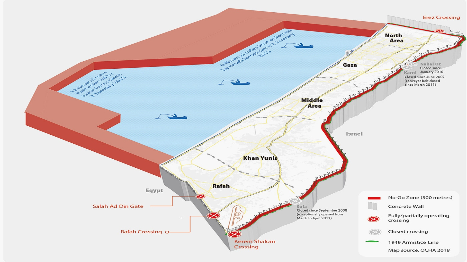 Gaza Flee: గాజన్లకు దారేది?