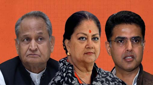 Rajasthan Polls 2023 | రాజస్థాన్‌లో బిజేపీకి స్పష్టమైన మెజారిటీ.. దియా కుమారి తదుపరి సిఎం?