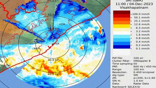 Cyclone Michaung Effect: అల్లకల్లోలం సృష్టిస్తోన్న మిగ్ జాం.. 9 జిల్లాలకు రెడ్ అలర్ట్