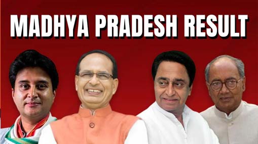 Madhya Pradesh Polls 2023 | మధ్యప్రదేశ్‌లో వార్ వైన్ సైడే.. బిజేపీకి భారీ మెజారిటీ!