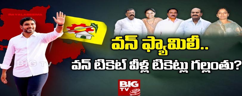 TDP latest news telugu