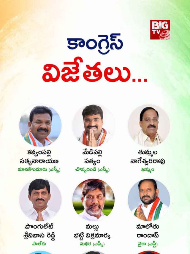 Telangana  election Congress winners