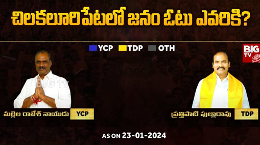 Chilakaluripet Assembly Constituency : బిగ్ టీవీ సర్వే.. చిలకలూరిపేట జనం ఓటు.. ఎటువైపు ?