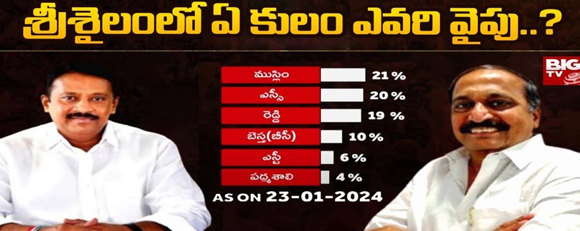 AP Election updates