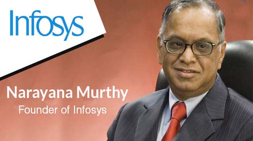 Infosys NarayanaMurthy | ఉద్యోగం నిరాకరించిన విప్రో.. కోపంతో ఇన్ఫోసిస్ స్థాపించిన నారాయణమూర్తి!