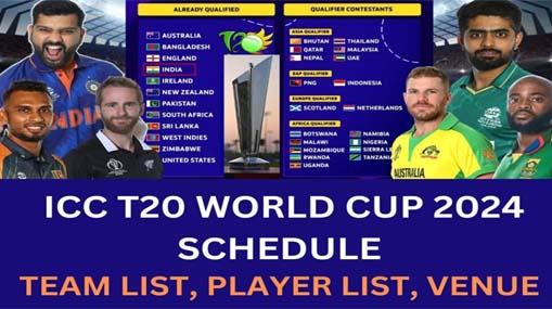 Men’s T20 World Cup 2024 Schedule : టీ 20 వరల్డ్ కప్ 2024 షెడ్యూల్.. జూన్ 9న పాక్-ఇండియా మ్యాచ్