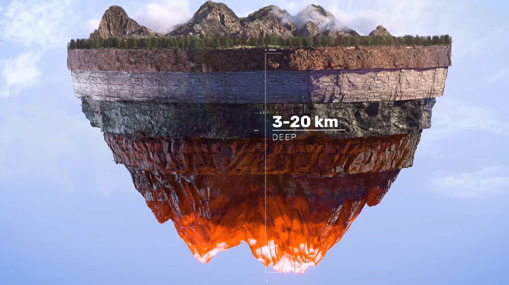 Mysteries Of The Earth Core : భూమికి డ్రిల్లింగ్.. దేశాల మధ్య పోటీ!