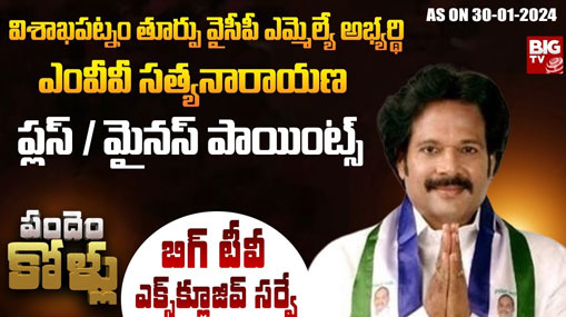 Vizag East Assembly Constituency: బిగ్ టీవీ ఎలక్షన్ సర్వే.. విశాఖ తూర్పులో ఉదయించేదెవరు ?