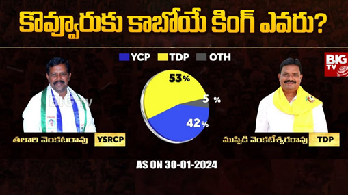 Kovvur Assembly Constituency : గరంగరంగా కొవ్వూరు రాజకీయం.. ఈ ఎన్నికల్లో కాబోయే కింగ్ ఎవరు ?