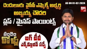 ycp candidate abbayya chowdary