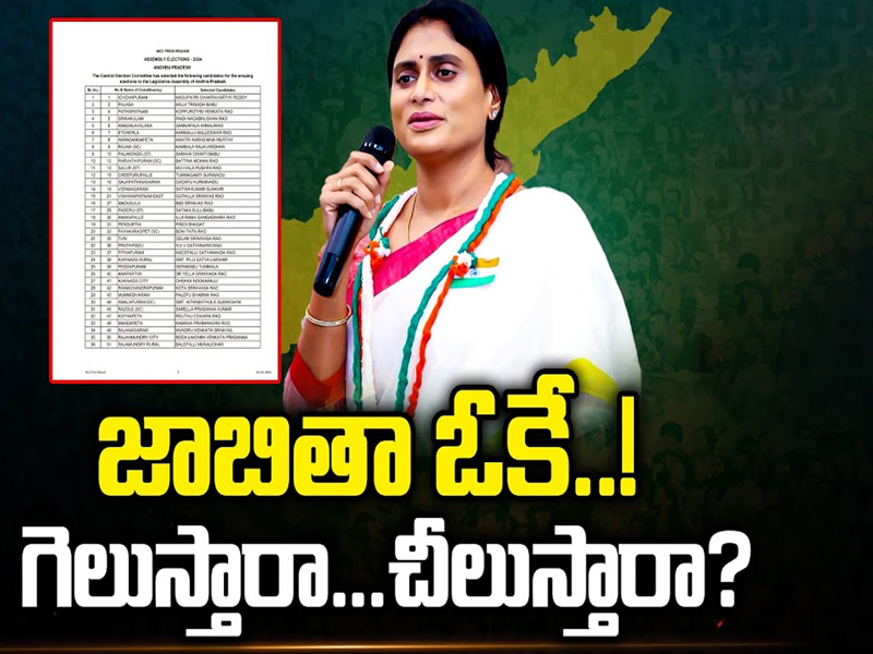 Who Will Win In AP Congress : జాబితా ఓకే..! గెలుస్తారా.. చీలుస్తారా?