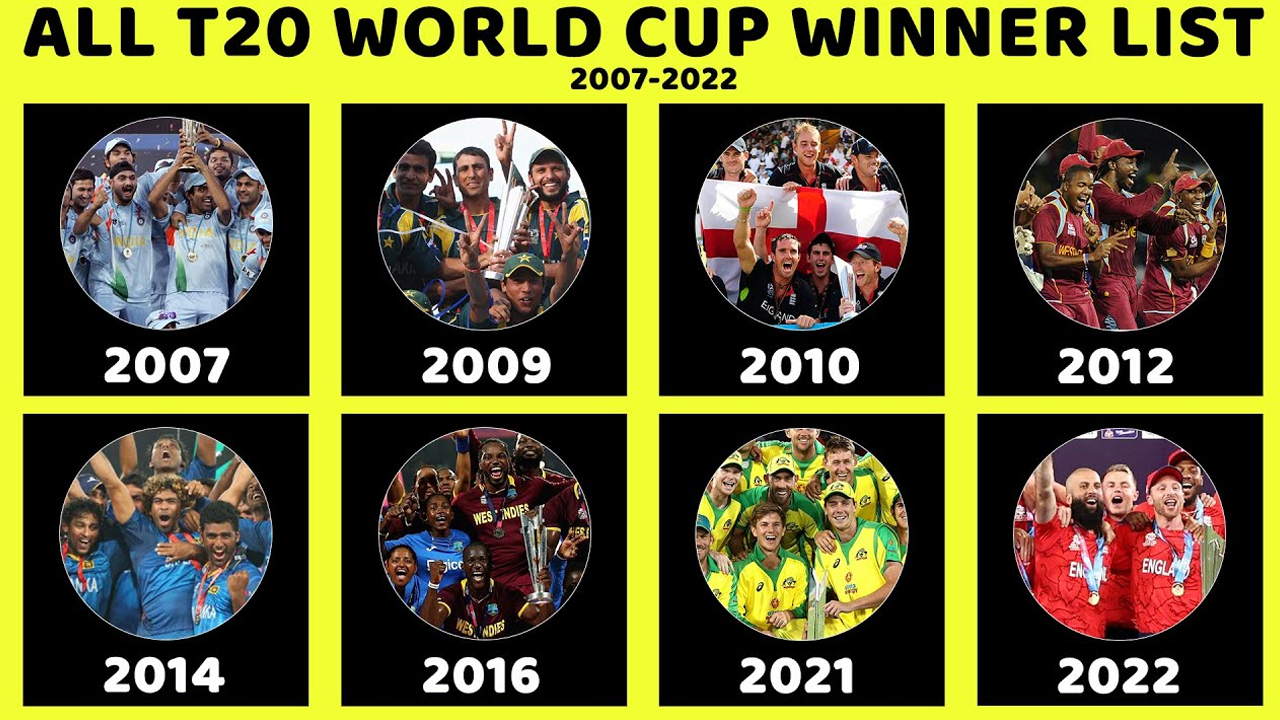 T20 World Cup Winners List: టీ 20 ప్రపంచకప్.. ఇంతవరకు ఏం జరిగింది?