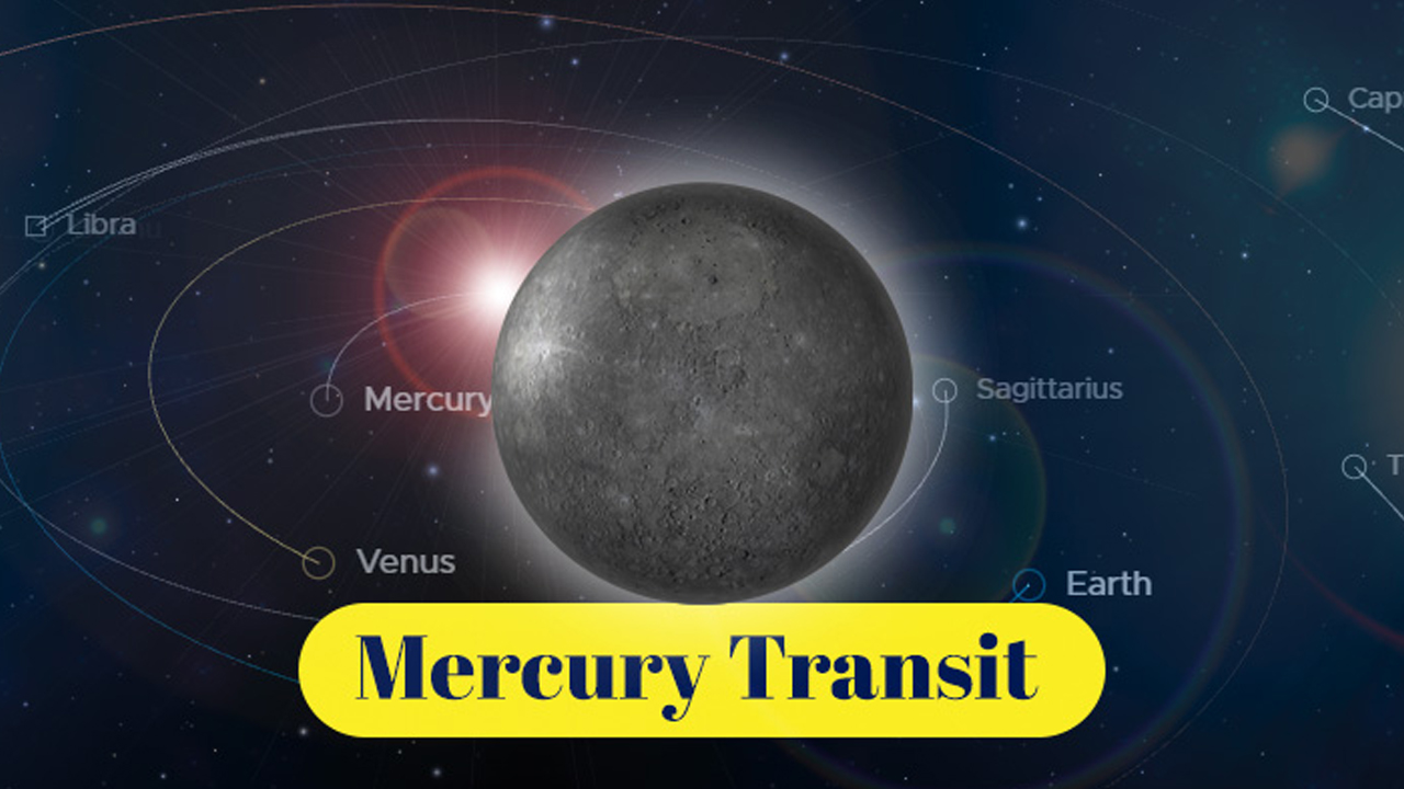 Mercury in Ashlesha : ఆశ్లేష నక్షత్రంలోకి బుధుడు.. నేటి నుంచి ఈ రాశులవారికి అన్నీ శుభాలే