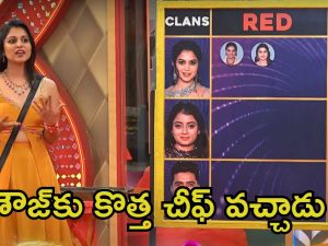 Bigg Boss 8 Telugu: చీఫ్స్ స్థానాలను కాపాడుకోలేకపోయిన యష్మీ, నైనికా.. నిఖిల్‌తో పాటు అతడే కొత్త చీఫ్