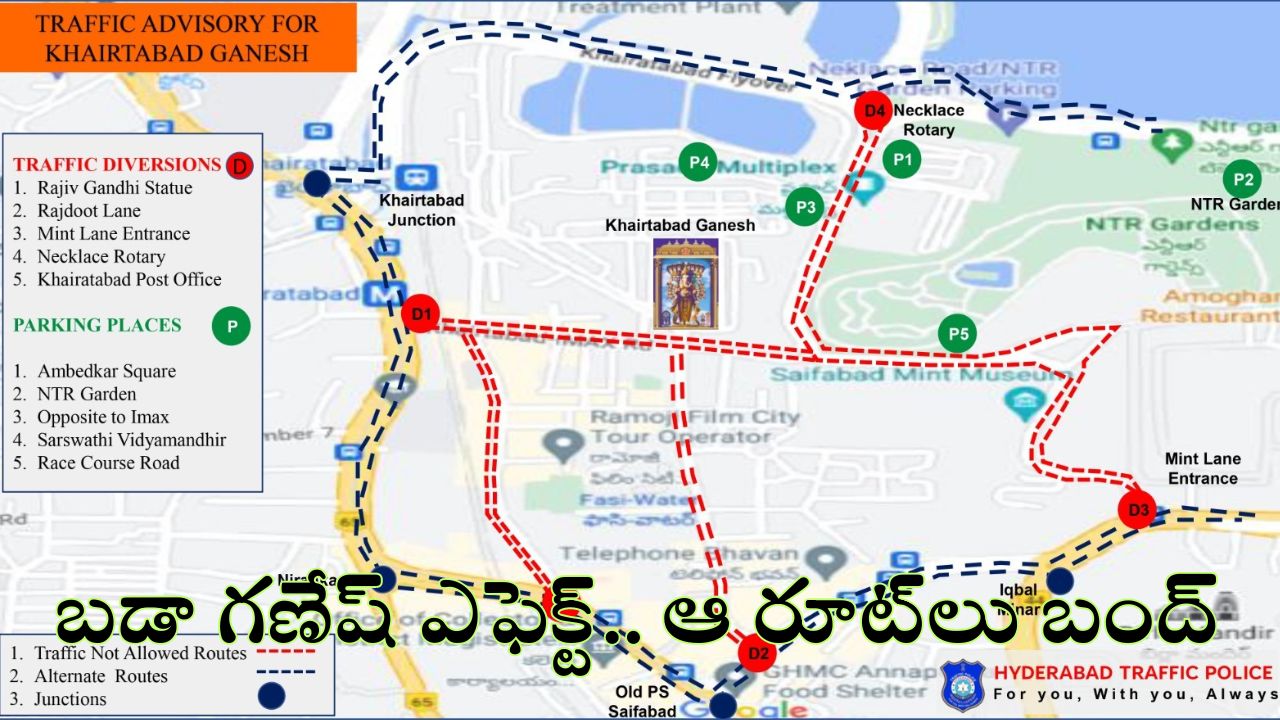 Khairatabad Ganapathi: ఖైరతాబాద్ గణపతి వద్ద ట్రాఫిక్ డైవర్షన్స్.. 10 రోజులపాటు ఆల్టర్నేట్ రూట్లు ఇవే