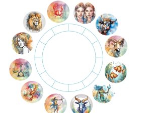 Lucky Zodiac Signs: 2 గ్రహాల ప్రభావం.. వీరికి ధనలాభం