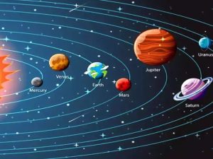 Mercury Transit: శుక్రుడి సంచారం.. అక్టోబర్ 5 నుంచి ఈ రాశుల వారు జాగ్రత్త